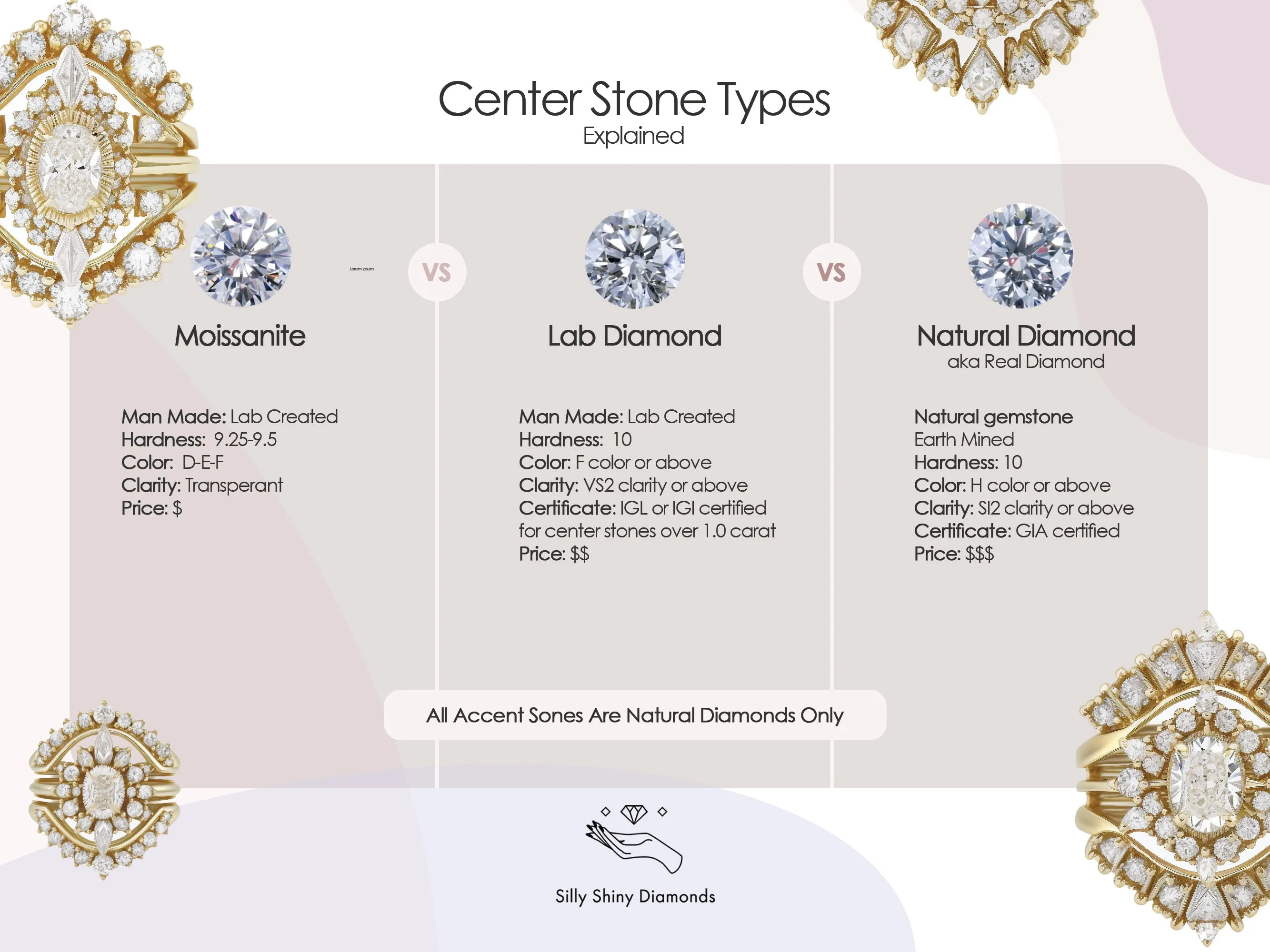 Round diamond halo engagement ring "Lady" & Diamond Ring Guard Enhancer "Danielle" - Bridal Two Ring Set